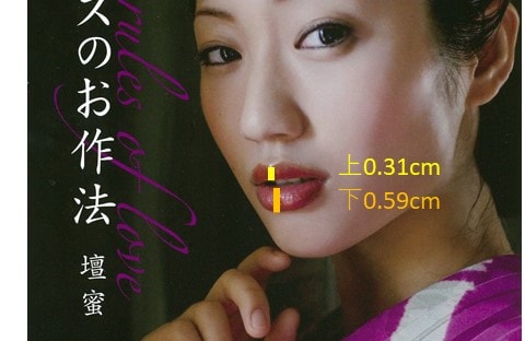 壇蜜の唇比の検証